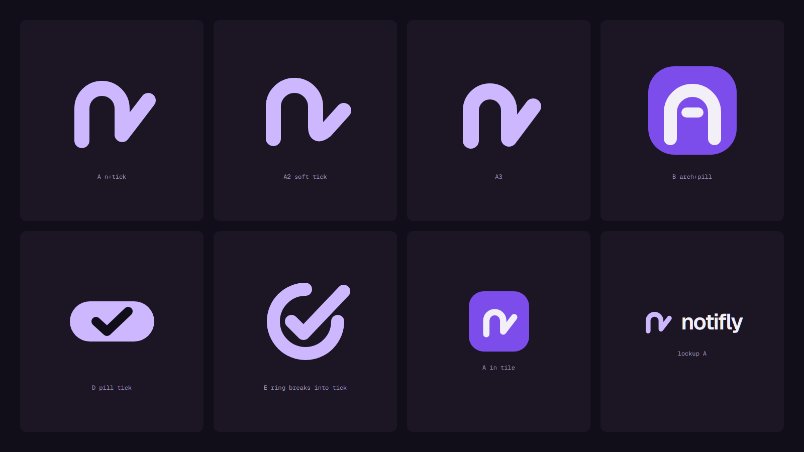 notifly